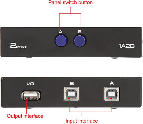 ASHATA USB 2.0 Peripheral Sharing Switch,2/4 Port USB 2.0 Manual Sharing Switch Switcher Box for PC Printer Scanner,USB Sharing Switch for 98/Me/2...