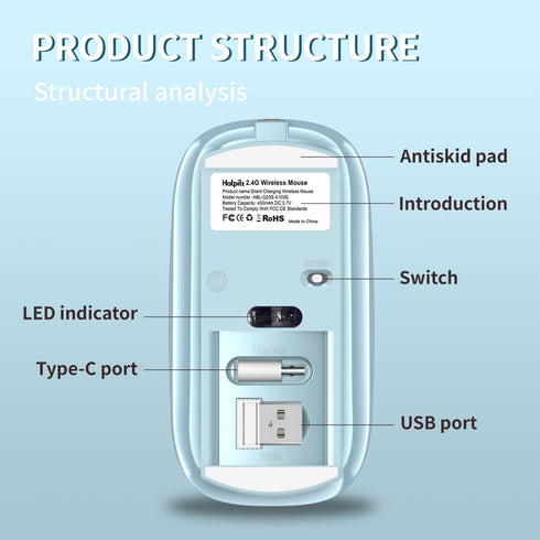 Wireless Mouse Chargeable Portable Silent Wireless Mouse USB and Type-C Dual Mode Wireless Mouse 3 adjustable DPI for Laptop, Mac, MacBook, Androi...