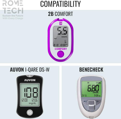 Rome Tech Blood Glucose Monitor CR2032 Batteries Compatible with 2B Comfort, AUVON I-QARE DS-W, BeneCheck - CR 2032 Battery for Glucose Meter - CR...