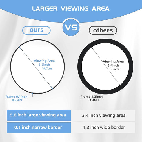 Magnifying Mirror 30X with Suction Cups, Large 6inch Travel 30X Magnified Mirror Round Makeup Mirror with High Magnification, Make up Mirror with ...