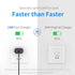 25W USB C Charger Block and Cable Fast Charging Type C Wall Charger for Samsung Galaxy S23 Ultra Z Flip Fold, Google Pixel 8, iPad Air 4th, iPhone...