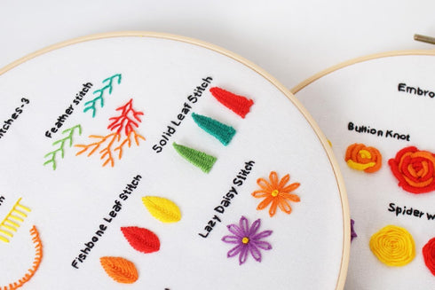 MAKIOTEKO 4 Sets Embroidery kit for Beginners Adults, with Pattern Instructions Cross Stitch Include Kits Threads Needlepoint Kit for Adults...