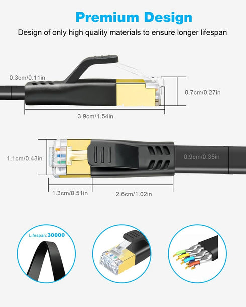 DDMALL CAT 8 Ethernet Cable 15ft, High Speed 40Gbps 2000MHz Internet Network LAN Cable, Heavy Duty Shielded Flat Gigabit Patch Cord with RJ45 for ...