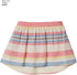 NEW LOOK Patterns Child's Easy Top, Skirt and Shorts A (3-4-5-6-7-8) 6465...