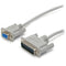 StarTech.com 10 ft Cross Wired DB9 to DB25 Serial Null Modem Cable - F/M - Null Modem Cable - DB-9 (F) to DB-25 (M) - 10 ft (SCNM925FM)...