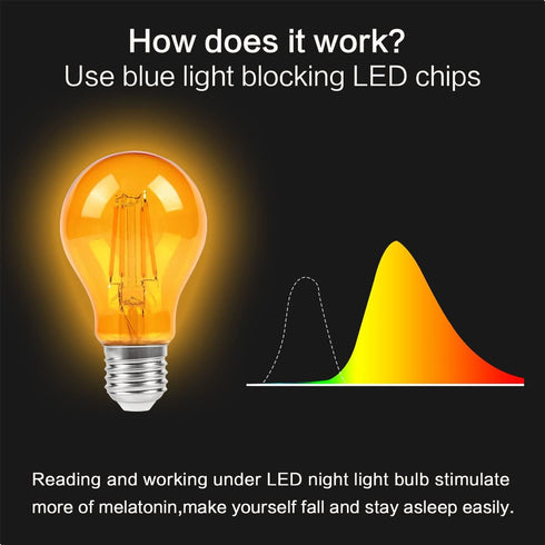 LED Edison Bulbs, 60 watt Light Bulbs Replacement 6W 2000K E26 A19 Amber Soft Light Bulbs Warm Light Bulb for Bedroom, Healthy Sleep, Baby Nursery...