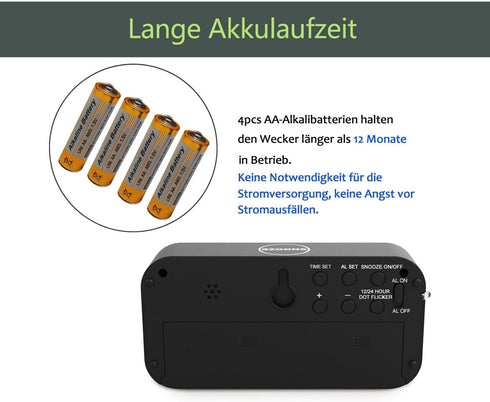 Digital Alarm Clock, Small Wall Clock, Battery Operated, 1.2" LED Large Display, 2-Level Brightness Dimmer, 12/24Hr, Snooze, 4 PCS AA Batteries La...