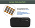 Digital Alarm Clock, Small Wall Clock, Battery Operated, 1.2" LED Large Display, 2-Level Brightness Dimmer, 12/24Hr, Snooze, 4 PCS AA Batteries La...