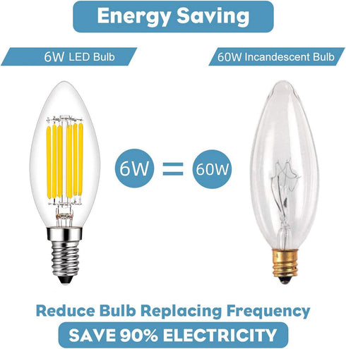 E14 LED Bulb Dimmable 60W Equivalent 2700K Warm White, E14 Light Bulbs European Base 6W 600Lumens AC120V, E14 Edison Bulb for Turkish Lamp Light B...