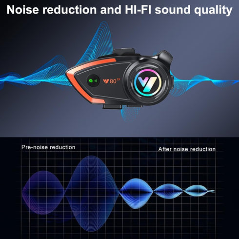 Motorcycle Bluetooth Headset Helmet Speaker Intercom Earphone Motorcycle Headphones for All Helmets CVC Intelligent Noise Reduction/Automatic Answ...