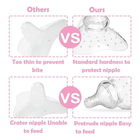2 Pack Nipple Shields for Nursing Newborn 20mm, Nippleshield for Breastfeeding Nursing Mothers with Inverted & Sore Nipple with Carrying Case...