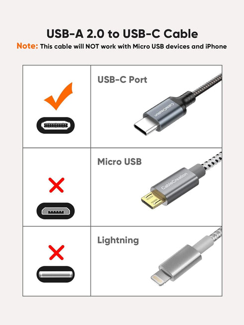 CableCreation [3Pack USB to USB C Cable 1.6 Feet, USB Male to USB C Male Cable 3A Fast Charging Cable, USB A to USB C Cable for Car Carplay, Power...