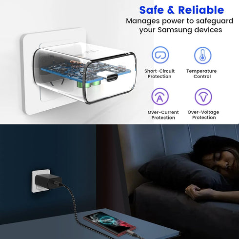 45W USB-C Charger, 2-Pack 45 Watt Samsung Super Fast Charger Type C PPS Wall/Car Charger for Samsung Galaxy S24 Ultra/S24+/S23 Ultra/S23+/S23/S22 ...