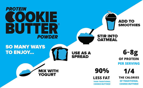 Whey Protein Cookie Butter Powder - Fruity Cereal | Keto-Friendly, Low Carb, No Added Sugars, Gluten-Free | Easy to Mix, Bake and Spread | 8.6oz...