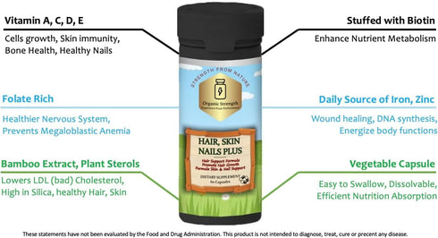 Hair, Skin, Nails Plus Capsules: Unlock Your Natural Beauty from Within! 5000mcg of Biotin, Vitamin B1, B6, A, C, D, E, Folate 1467 mcg, Vitamin B...