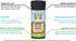 Hair, Skin, Nails Plus Capsules: Unlock Your Natural Beauty from Within! 5000mcg of Biotin, Vitamin B1, B6, A, C, D, E, Folate 1467 mcg, Vitamin B...