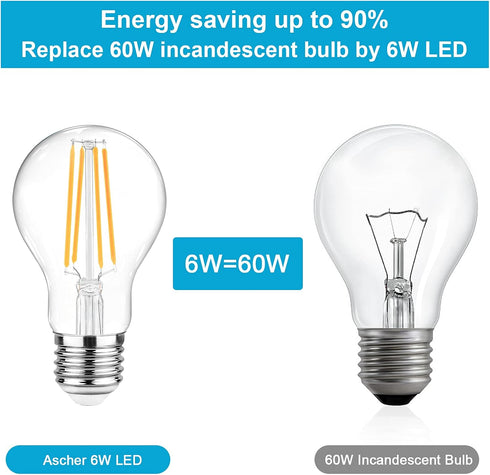 Ascher 60 Watt Equivalent, E26 LED Filament Light Bulbs, Warm White 2700K, Non-Dimmable, Classic Clear Glass, A19 LED Light Bulb with 80+ CRI, 6-P...
