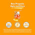 Bee Propolis Extract Capsules 1000mg Supplement for Immune Support, Vitality, Skin Health - Potent Polyphenols, Flavanoids, Antioxidants - 120 Cou...