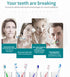 2024 Upgraded Ultrasonic Toothbrushes for Adult and Kids, Sonic Electric Toothbrush with 8 Brush Heads, 42,000 VPM, 6 Cleaning Modes, 2 Min Smart ...