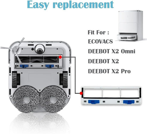 Ytaland Replacement Main Brush Back Cover for ECOVACS DEEBOT X2 Omni / X2 / X2 Pro Robot Vacuum Cleaner (White)...