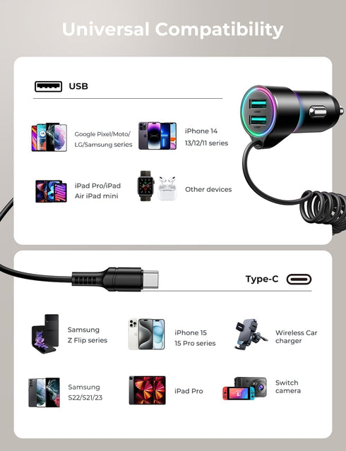 3.4A Car Phone Charger, FLYLEAD Dual USB Car Charger Adapter with 5FT Type C Coil Charging Cable, Cigarette Lighter USB C Fast Charge for iPhone 1...