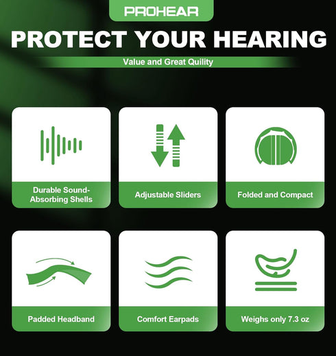 PROHEAR EM038 Ear Protection Safety Earmuffs for Mowing, 28dB Noise Reduction Passive Hearing Protector, Compact Foldable Headset for Shooting Con...