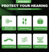 PROHEAR EM038 Ear Protection Safety Earmuffs for Mowing, 28dB Noise Reduction Passive Hearing Protector, Compact Foldable Headset for Shooting Con...