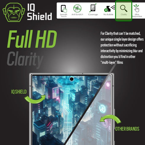 IQShield 2 Pack for Samsung Galaxy S24 Ultra Screen Protector: Clear TPU Film, Bubble-Free Installation, Scratch-Resistant, Case Friendly, HD Clar...