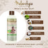 Beautiful Brown Babies Incredibly Moisturizing Baby Lotion with 1% Colloidal Oatmeal, Fragrance-, Alcohol-, Paraben- Phthalate-, Peservative, & Dy...