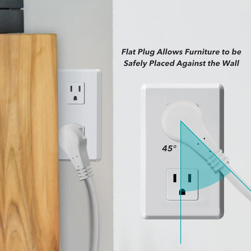 Clear Power 6 ft 3 Outlet Heavy Duty Flat Plug Extension Cord 14/3 SJT for Small Tools, Appliance and Office Equipment, White, 3 Prong Grounded, D...