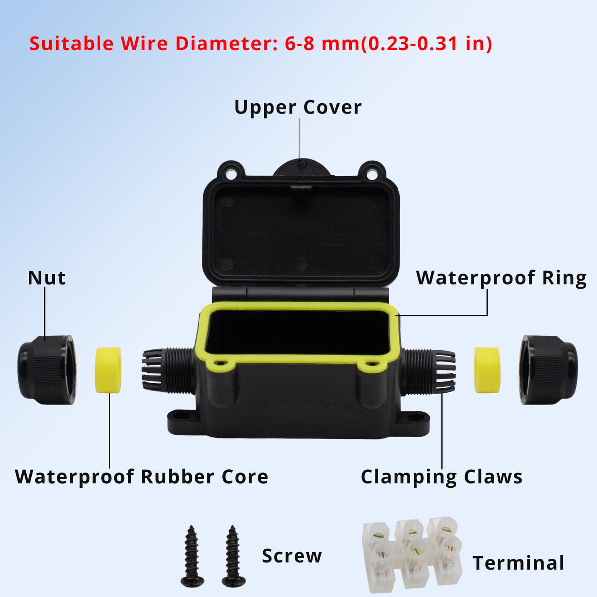 thumbnail image 2 of HoHaing IP68 External Junction Box, 2 Way Plug Line Outdoor Electrical Box, M20 Coaxial Cable 2 of 14