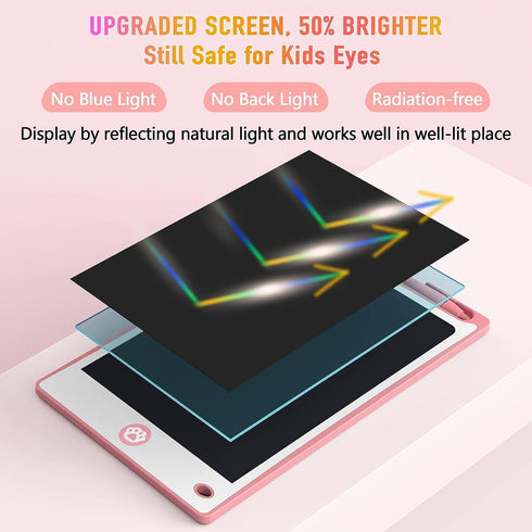 Hockvill LCD Writing Tablet for Kids 8.8 Inch, Kids Toys for Girls Boys Drawing Pad for 3 4 5 6 7 8 Year Old Kid, Toddler Drawing Doodle Board Tra...