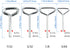 1Set Allen Wrench Set, Door Key with Full Loop for Push Bar Panic Exit Devices (T-shaped: 1x 5/64 + 1x 1/8 + 1x 5/32 + 1x 7/32, 1x keychain)...