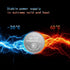 CR1225 Lithium Batteries 3V High Capacity Battery (5 Count)...