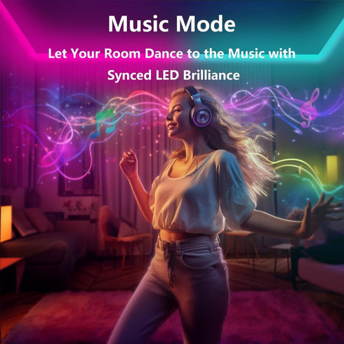 WS2812b Kit Individually Addressable LED Strip 9.8FT 60Pixels/m Smart LED Lights RGB IC Pixel Strip,WS2812b Controller Bluetooth APP Remote Contro...