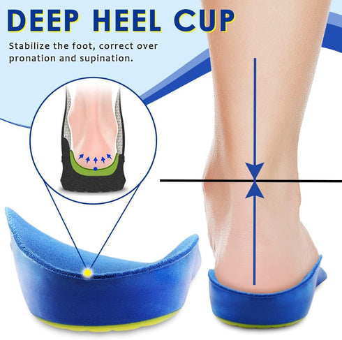 Kids Arch Support Shoe Inserts, Children Orthotics Shoe Insoles with PU Foam Cushioning for Flat feet, Plantar Fasciitis, Feet Heel Pain Relief...