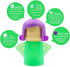 Abnaok Microwave Cleaner, Angry Mama Microwave Cleaner Microwave Oven Steam Cleaner Easily Clean in Minutes Cleans Add Vinegar and Water for Home ...