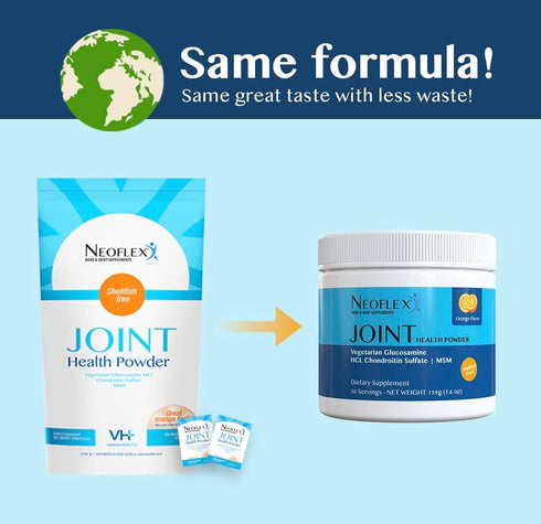 Bone & Joint Health Powder Supplement, MSM, Glucosamine, & Chondroitin Triple Strength Formula, 30 Scoops, Canister...