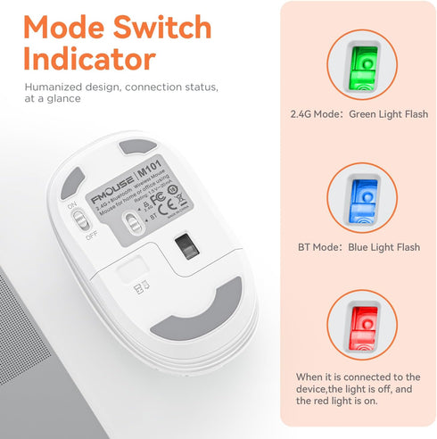 Cute Wireless Mouse, Bluetooth Mouse Dual Mode with 2.4GHz USB Receiver for Laptop, iPad, MacBook, AA Battery Silent Cartoon Fox Cordless Mice for...