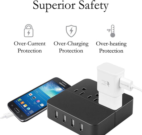 Galaxy S7 Smartphone Adaptive Fast Charging Wall Charger Kit Set with Micro 2.0 USB Cable, Compatible with Samsung Galaxy S7/Edge/S6/Note5/4/S3 (W...