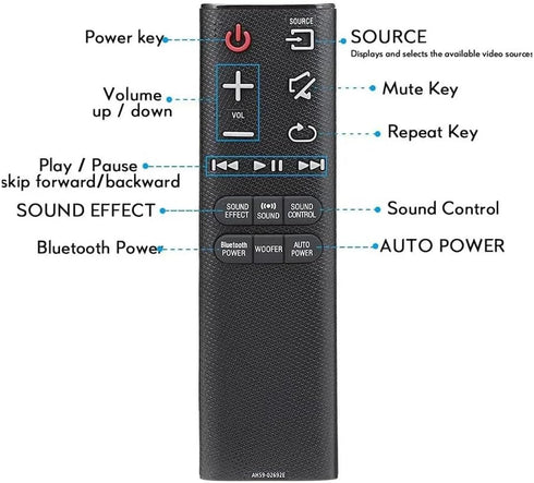New Replacement Remote Control AH59-02692E Compatible with Samsung soundbar HW-JM6000C HW-J55 HW-J551 HW-JM35 HW-J450 HW-J355 HW-J355/ZA HW-J450/Z...