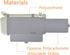 Car Visor Anti-Glare Sunshade Extender for Front Seat Driver or Passenger - 1 Piece (Gray)...