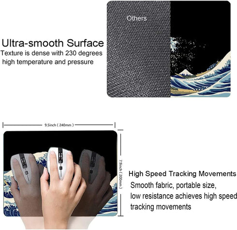 Mouse Pad, Japanese Sea Wave Design Mouse Pad, Washable Square Cloth Mousepad for Gaming Office Laptop, Non-Slip Rubber Computer Mouse Pads for Wi...