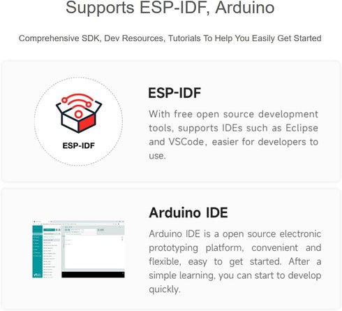 waveshare ESP32 C6 Zero WiFi 6 Development Board Based on ESP32-C6FH4 Dual Processors, up to 160MHz Running Frequency, Integrates 2.4GHz Wi-Fi 6 (...