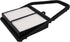 FRAM Extra Guard CA8911 Replacement Engine Air Filter for Select Acura EL and Honda Civic (1.7L) Models, Provides Up to 12 Months or 12,000 Miles ...