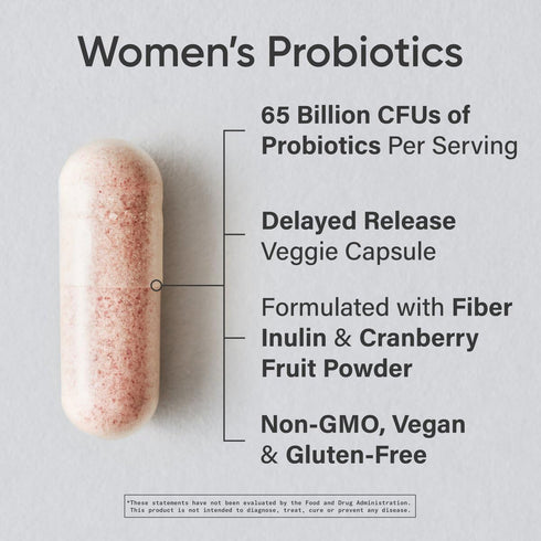 Sports Research Women's Probiotics with Prebiotics, 65 Billion CFU - Vegan Capsules for Gut Health & Digestive Support, Probiotics for Women with ...