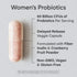 Sports Research Women's Probiotics with Prebiotics, 65 Billion CFU - Vegan Capsules for Gut Health & Digestive Support, Probiotics for Women with ...