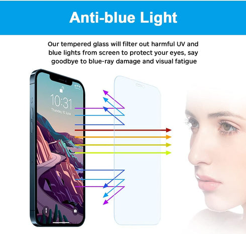GLASS-M Anti-Blue Light Screen Protector for iPhone 12 Pro Max, Eye Protection 9H Tempered Glass Film, Full Coverage Blue Light Blocking Screen Co...