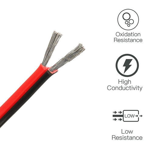 Brightfour 20 Gauge Wire 70ft, 20 AWG Electrical Wire, Red Black 2 Conductors OFC Hookup Wire for Automotive and Boat Wiring, Stranded Tinned Copp...