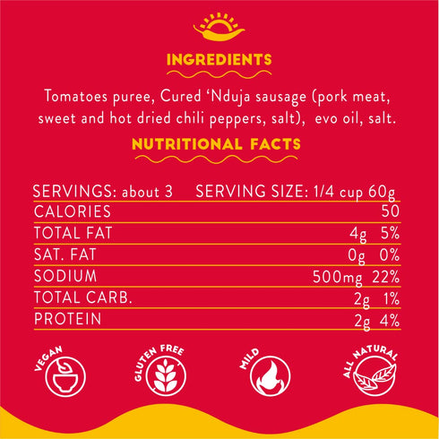 TUTTOCALABRIA Calabrian Nduja Sauce, Madewith Smoked Calabrese Sausage, Ready for Pasta, Pizza, or any of your other Favorites 6.3 ounce...